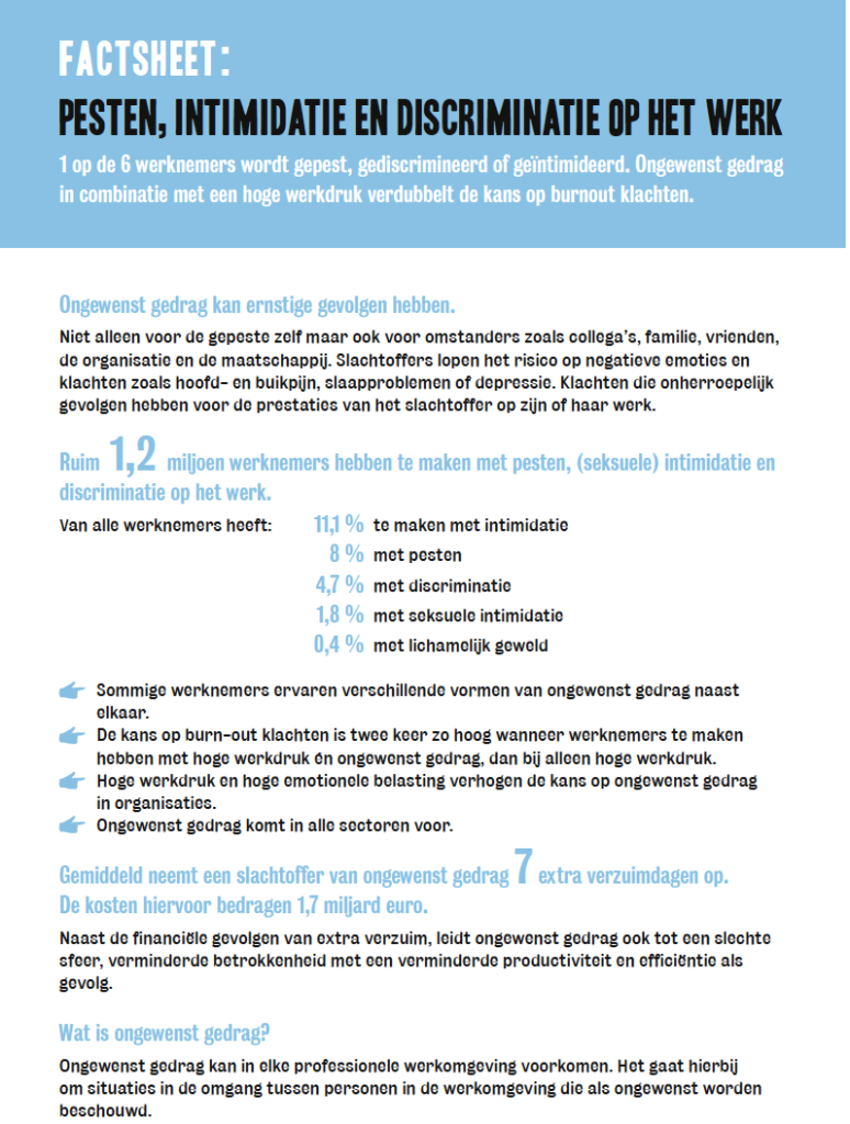 Factsheet pesten, intimidatie en discriminatie op het werk
