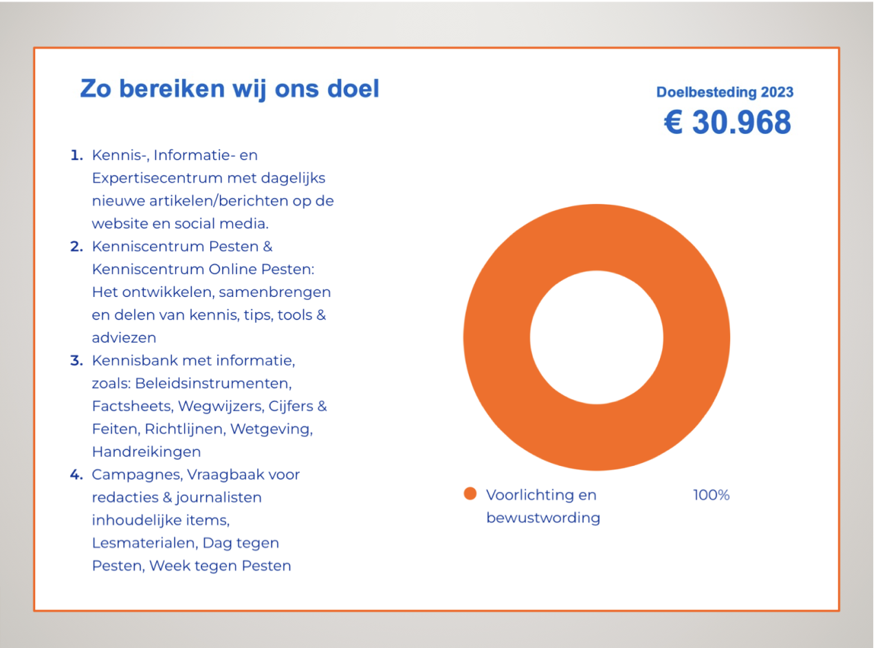 Zo bereiken wij ons doel 2023